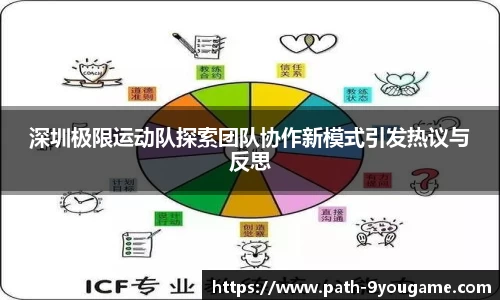 深圳极限运动队探索团队协作新模式引发热议与反思